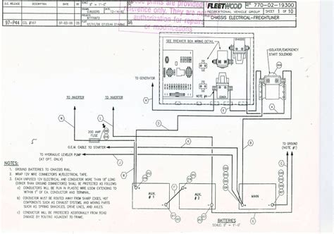 2009 freighligner chassis power junction box|Freightliner modular switch field.